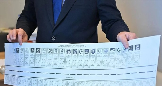 Türkiye sandık başında: Oy verme işlemi başladı